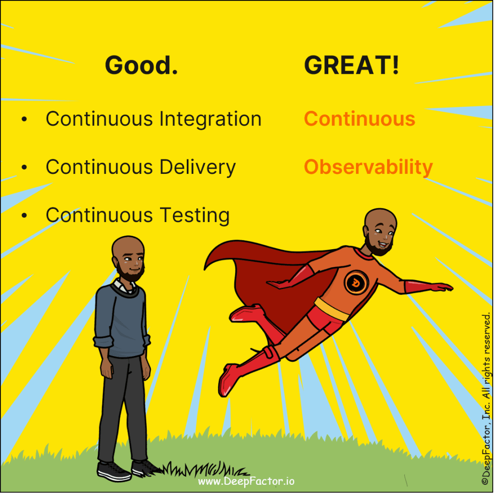 Continuous Observability