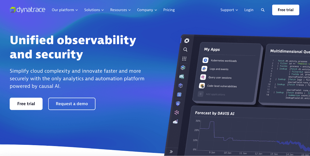 Dynatrace
