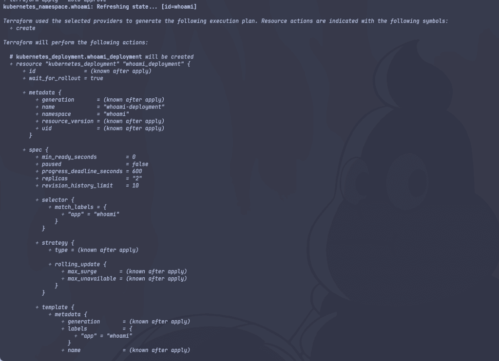 create a Kubernetes Service example