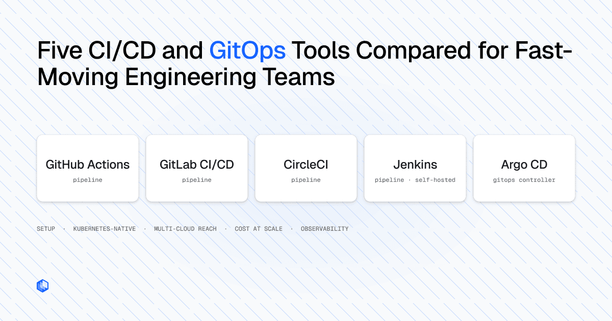 Five CI/CD and GitOps Tools Compared for Fast-Moving Engineering Teams