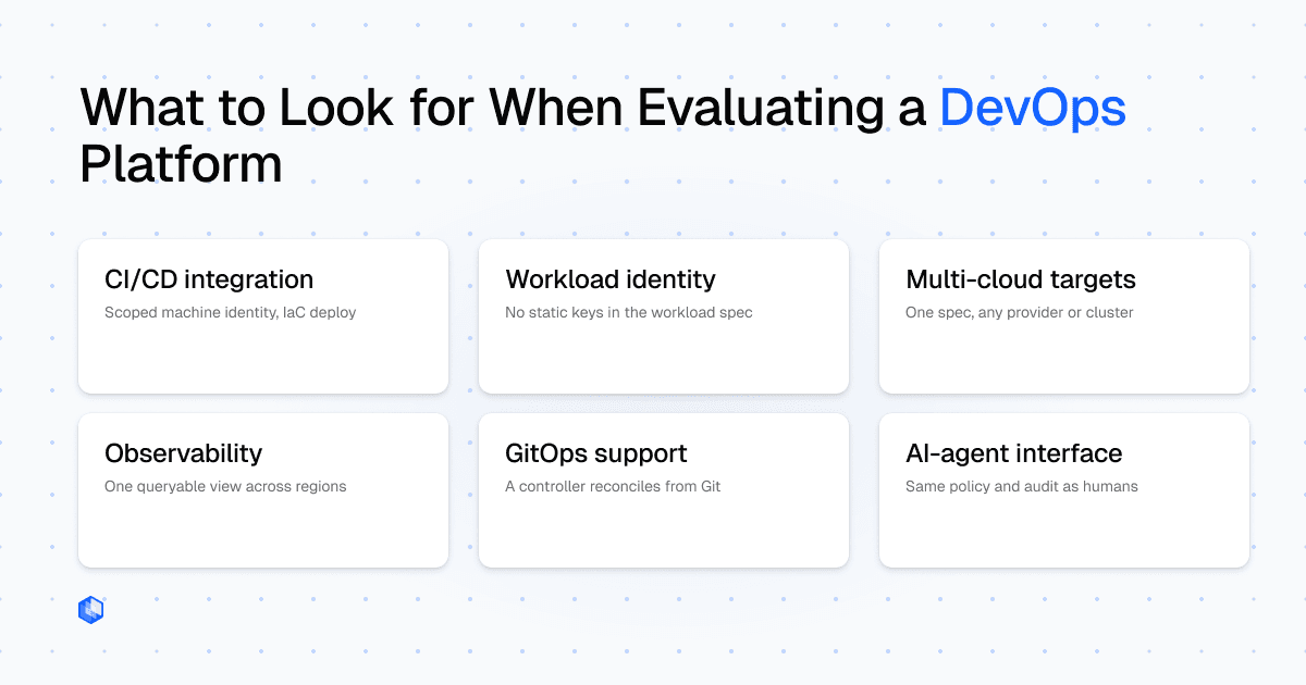 What to Look for When Evaluating a DevOps Platform