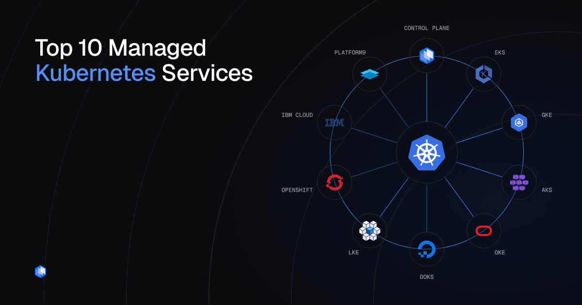 top 10 Managed Kubernetes