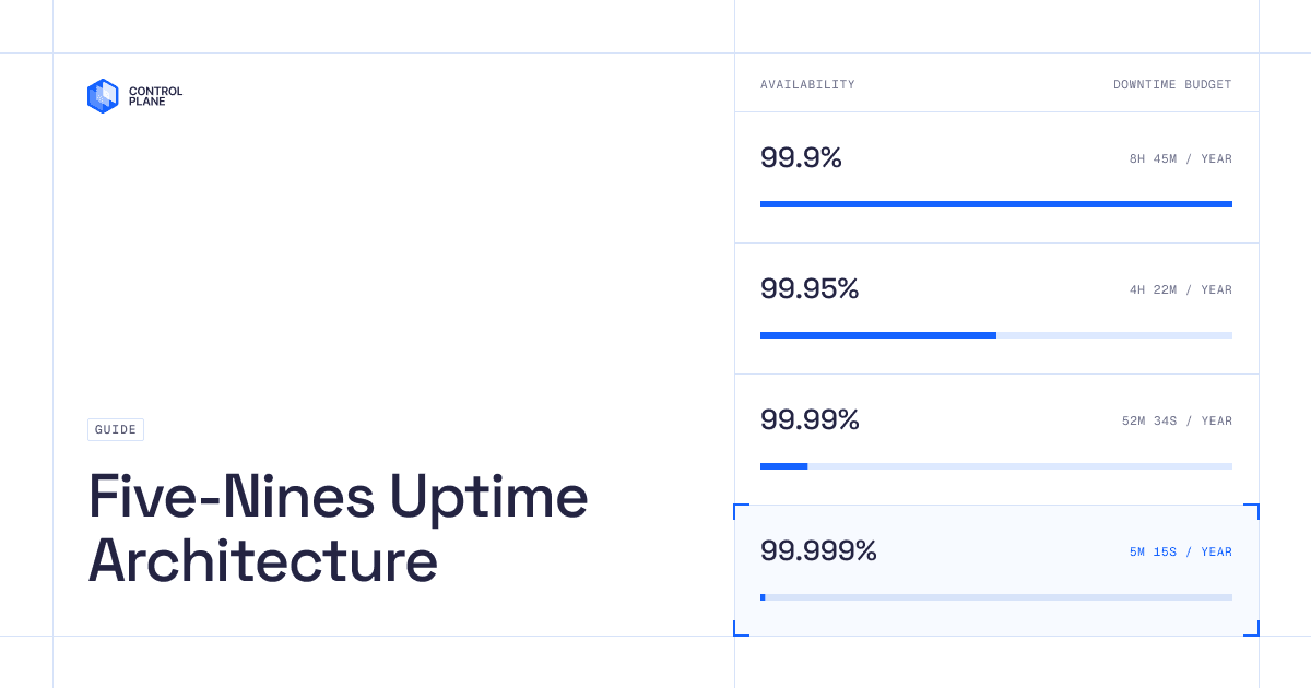 5 Nine Uptime Architecture