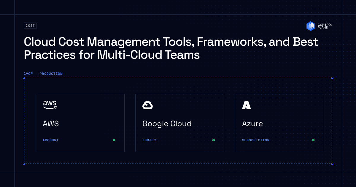 Cloud Cost Management
