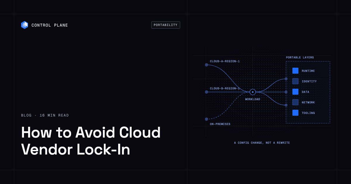 Diagram: a workload connected to two cloud regions and an on-premises location, carrying five portable layers (runtime, identity, data, network, tooling), so changing locations is a config change, not a rewrite