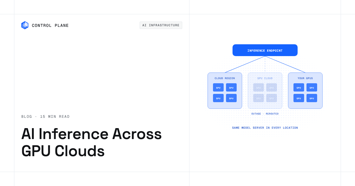 Diagram: one inference endpoint routing to GPUs in a cloud region, a GPU cloud, and your own GPU servers, with traffic rerouted around an outage