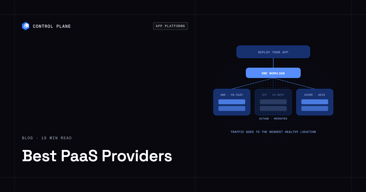 One workload deployed across three cloud locations, with traffic rerouted around an outage
