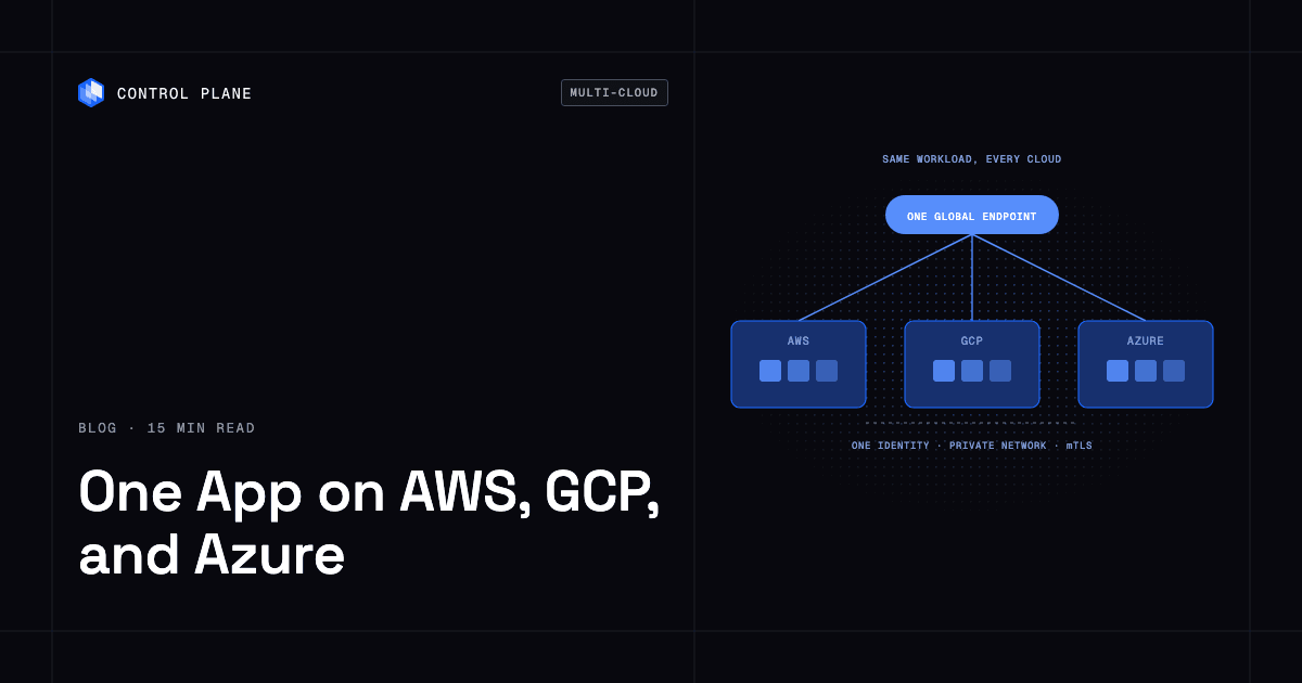 One global endpoint routing to the same workload running on AWS, GCP, and Azure, joined by one identity and a private network