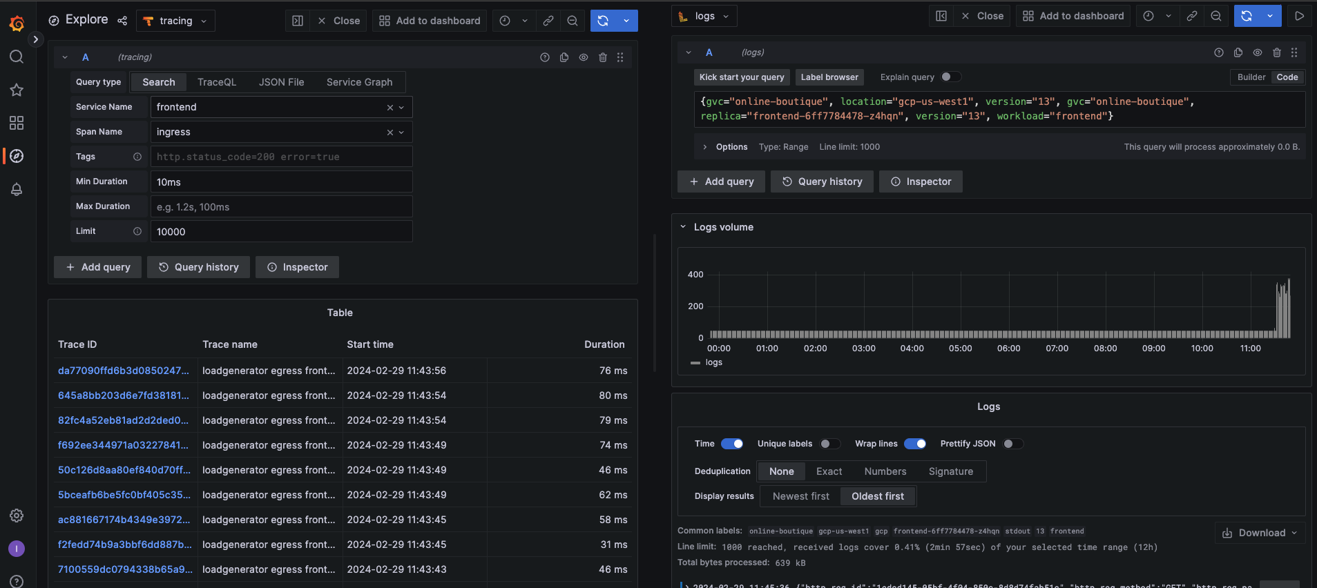 Screenshot shows Control Plane's tracing visualization in Grafana, enabling users to analyze performance data across their Global Virtual Cloud, with detailed filters for workloads, locations, and container-level metrics.
